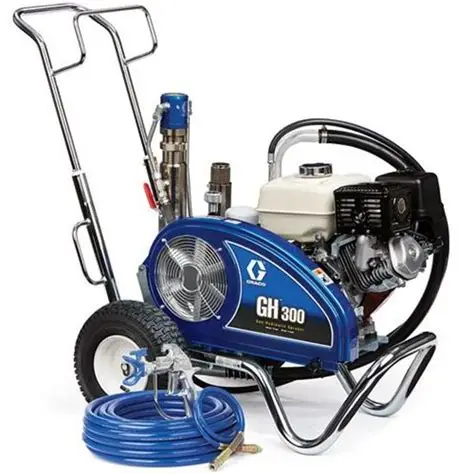 Graco GH 300